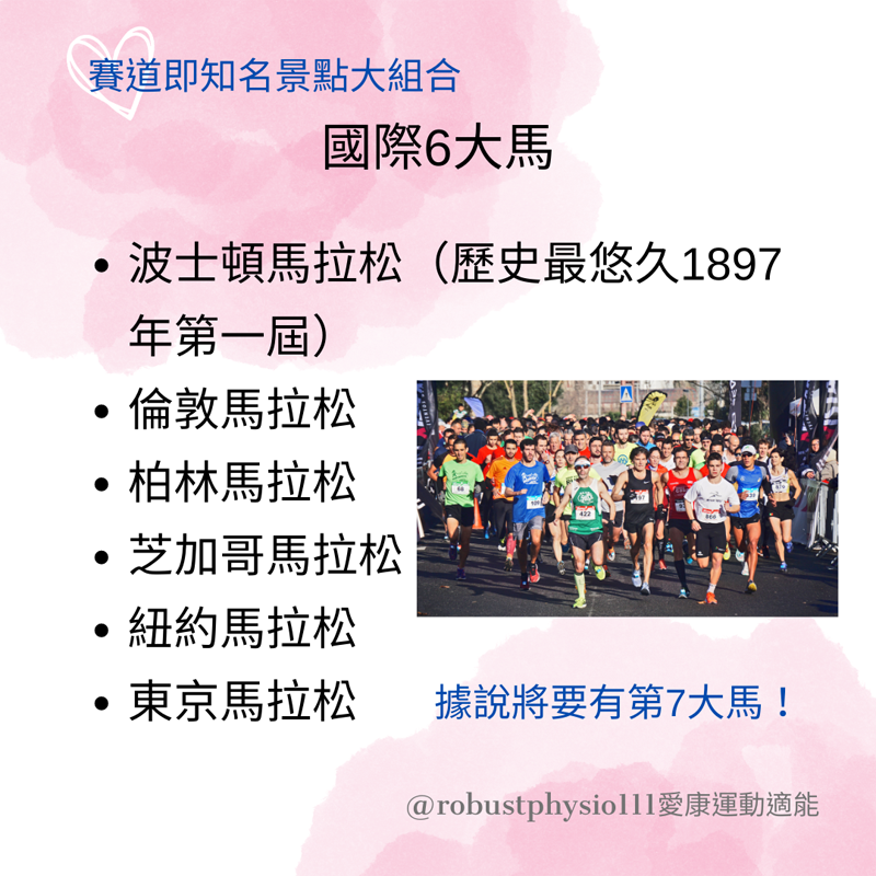 World Marathon Majors