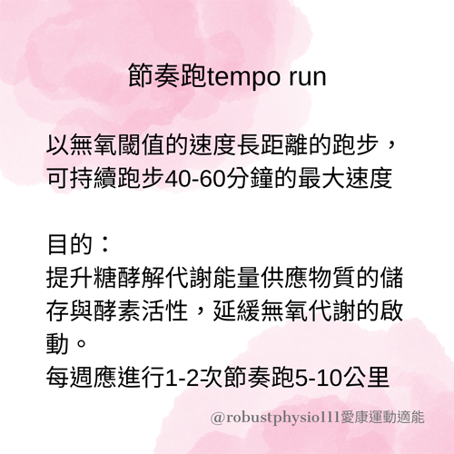 LSD長距離慢跑與節奏跑訓練