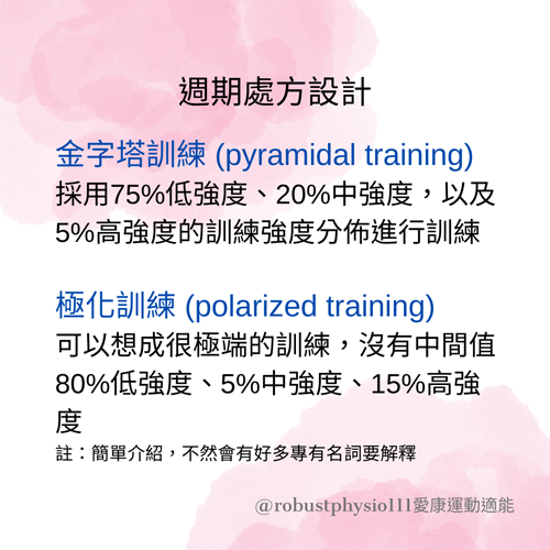 有氧耐力訓練的週期處方設計