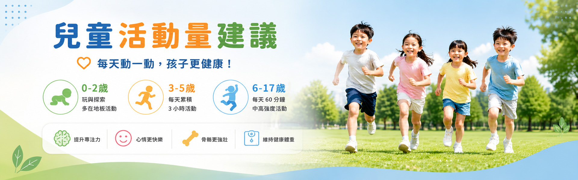 兒童活動量建議
